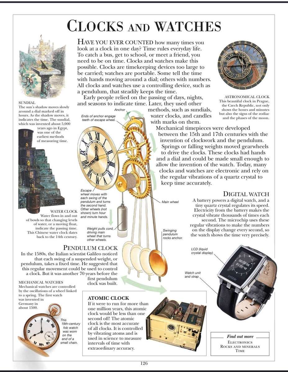 Children's illustrated Dictionary PDF EBOOK