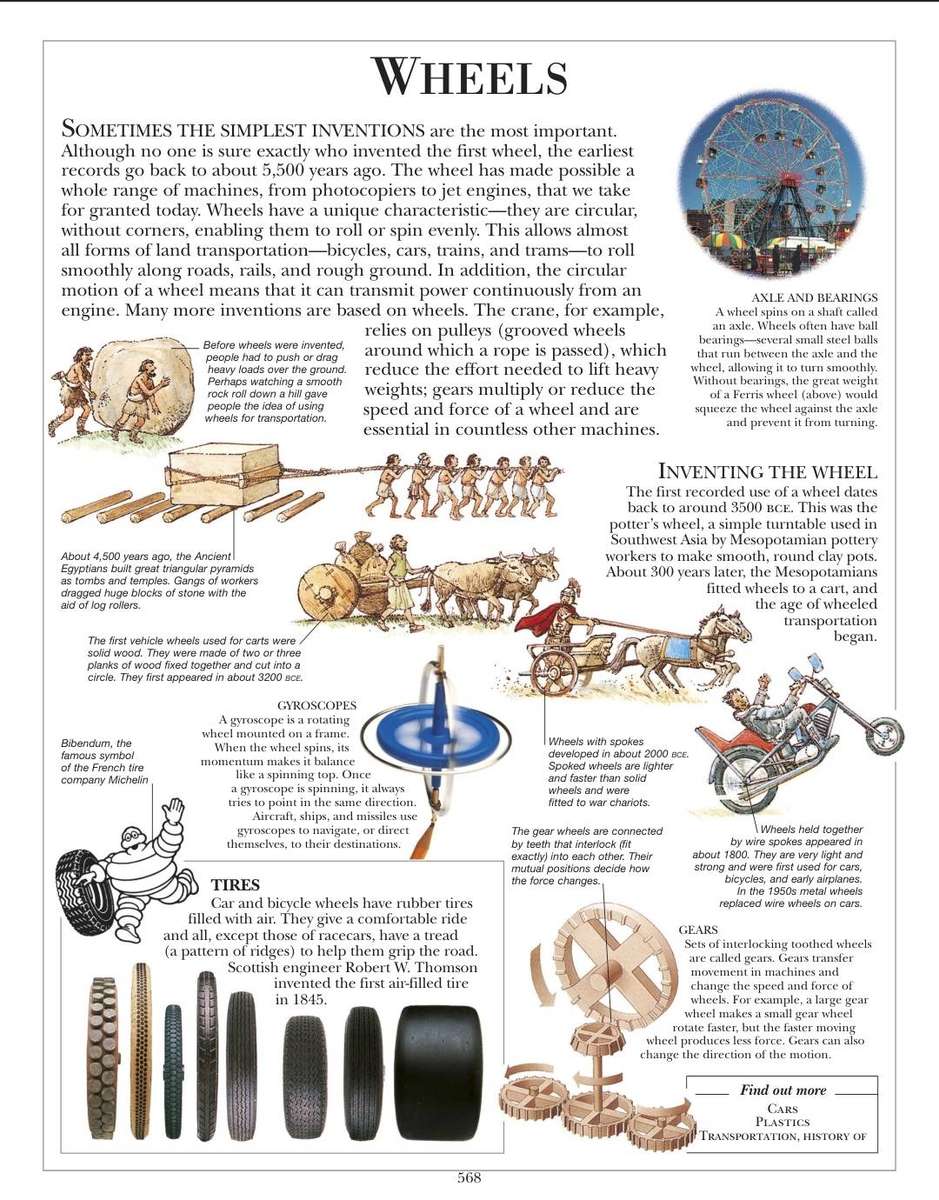 Children's illustrated Dictionary PDF EBOOK