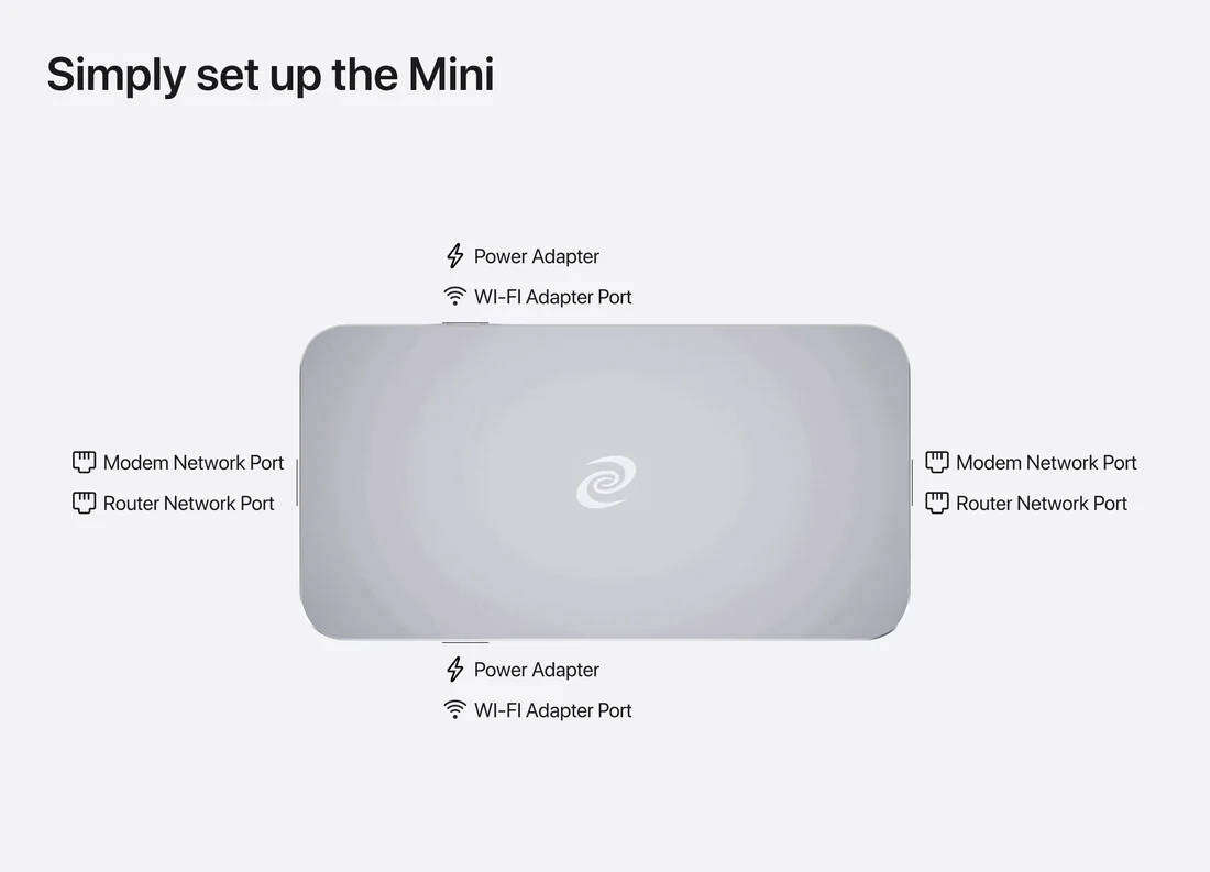 Deeper Connect Mini - Decentralized VPN - No Fees