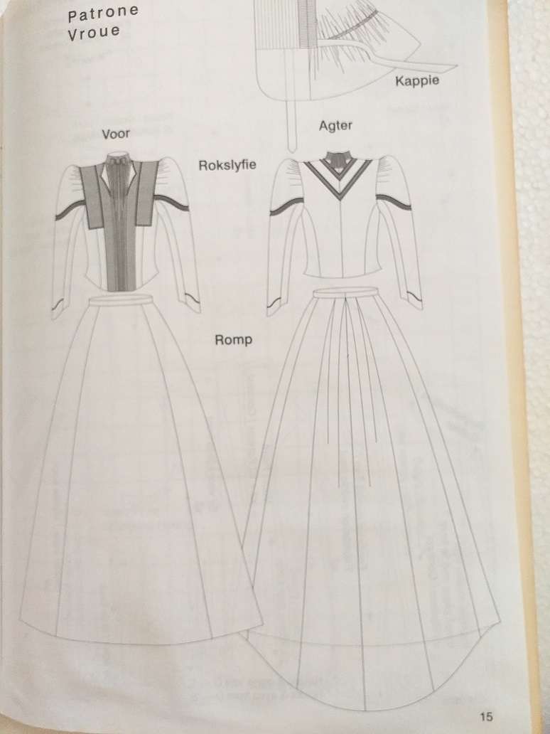 Kleredrag tydens die Anglo Boereoorlog 1899-1902 (A Malan & Annemarie Carelsen)