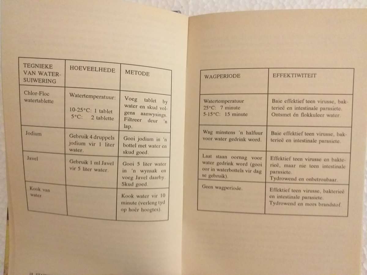 Stapkos sonder sukkel (Miemie Theron)