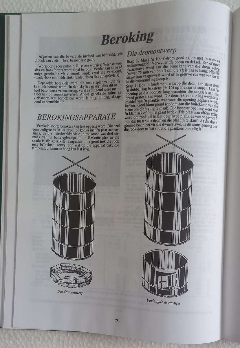 Voedselpreservering (Volksraad Tuisteskepping) 1986