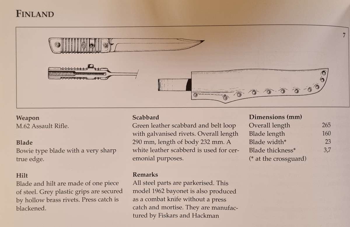 FINNISH M1962 BAYONET