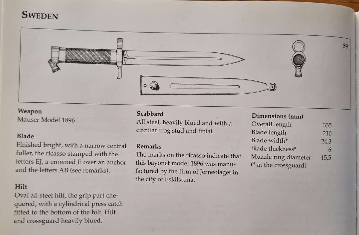 SWEDISH M1896 BAYONET