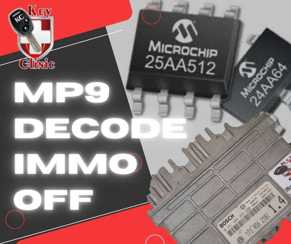 Ecu Coding For Beginners