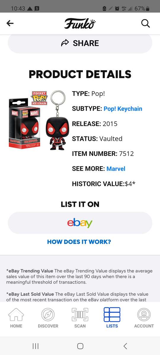 Rare Vaulted Deadpool Black versio n Funko pop keyring