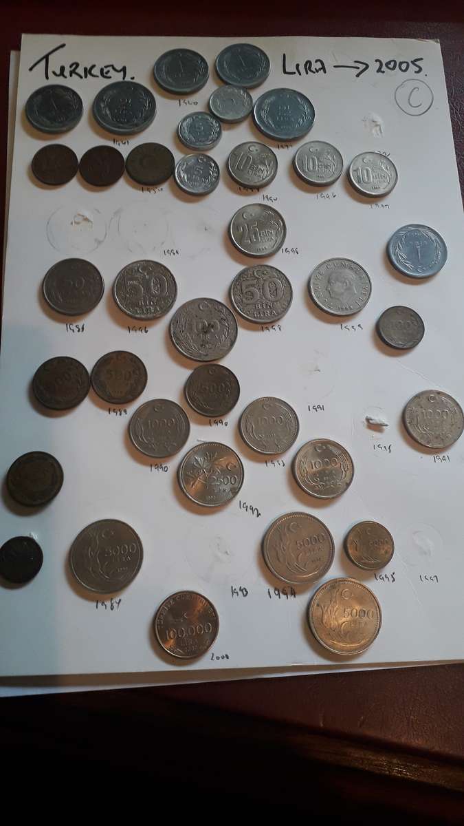 Turkey combo (78x coins)