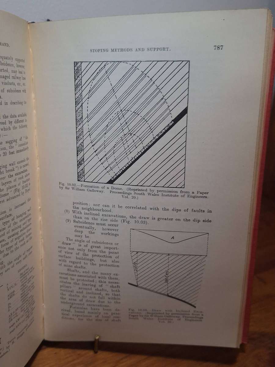 Gold Mining on the Witwatersrand by C. Biccard Jeppe - 1946.
