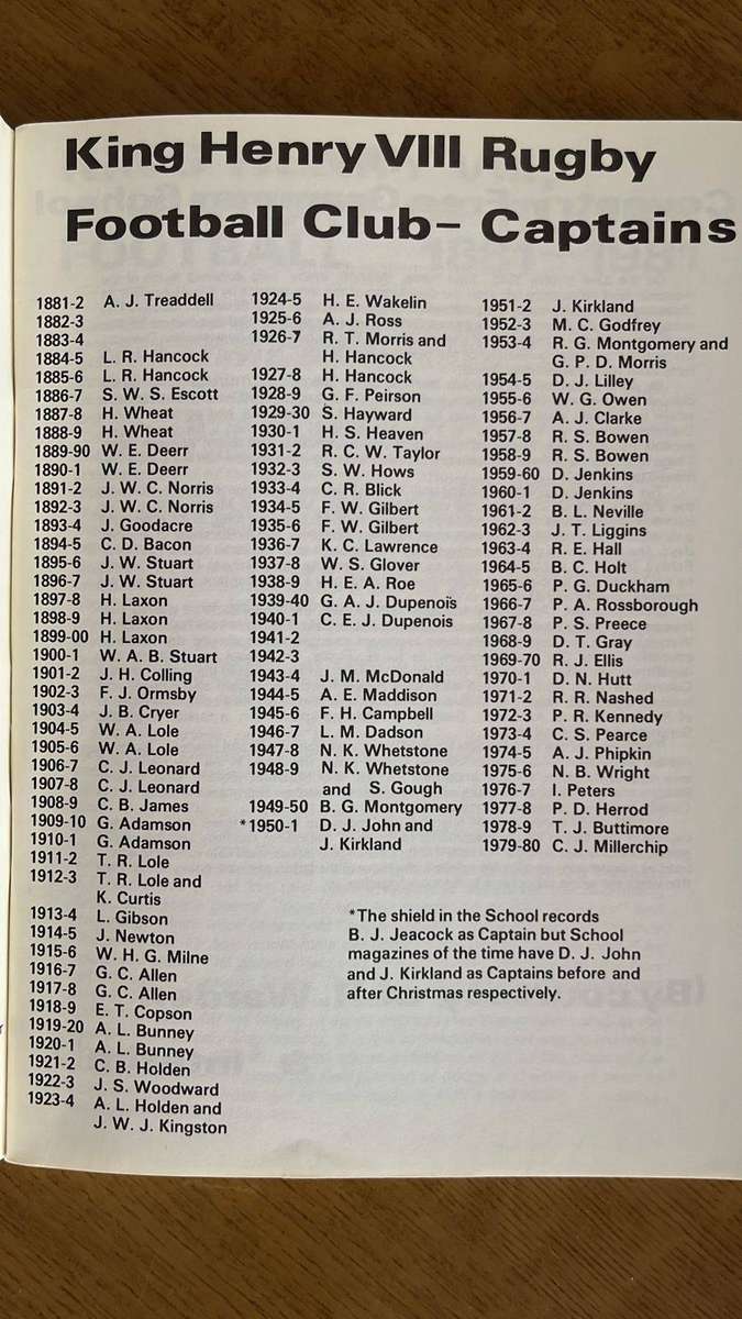 1881-1981 King Henry VIII RFC Centenary, details below