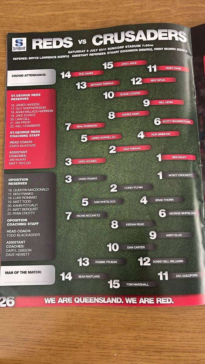 2011 Super Rugby Final Programme, details below