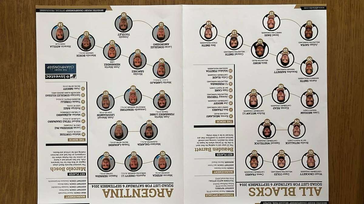 2014 Stand in Black - All Blacks vs Australia, Argentina & South Africa Triple Programme, see below