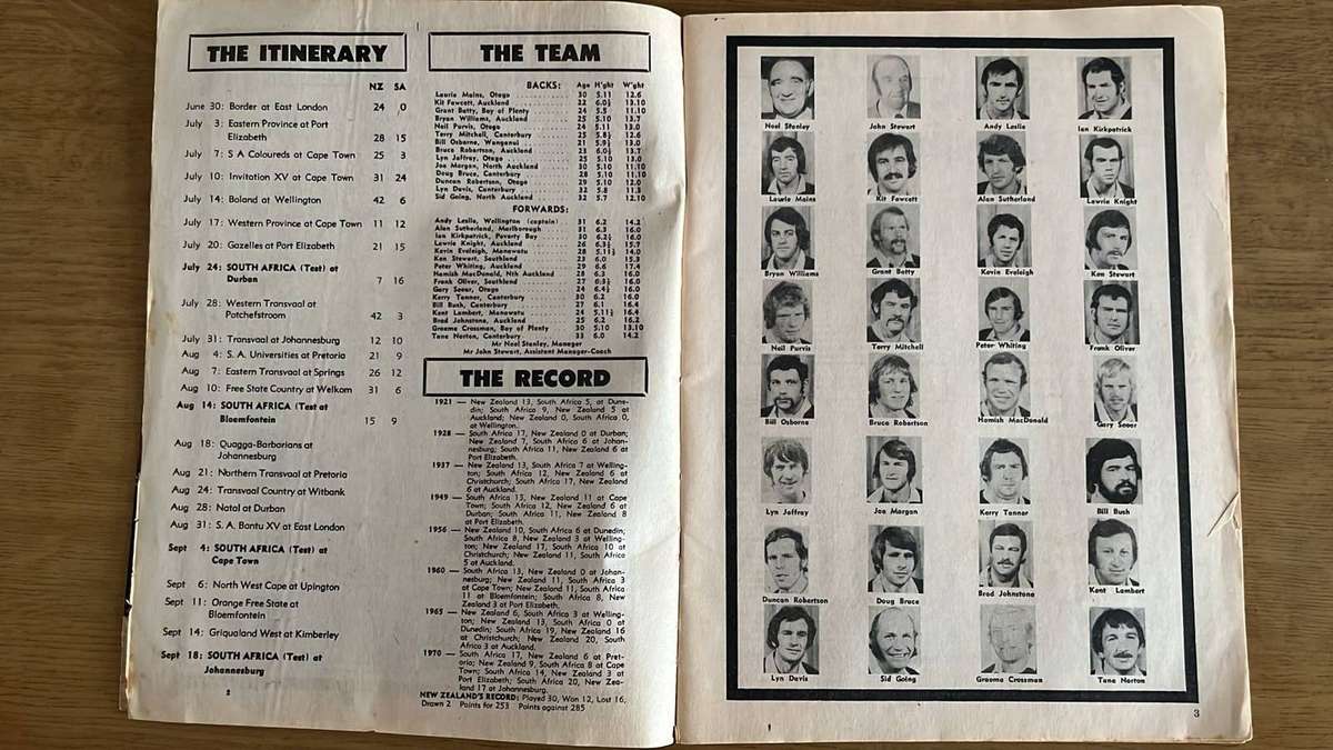 1976 The All Blacks in South Africa Magazines, details below