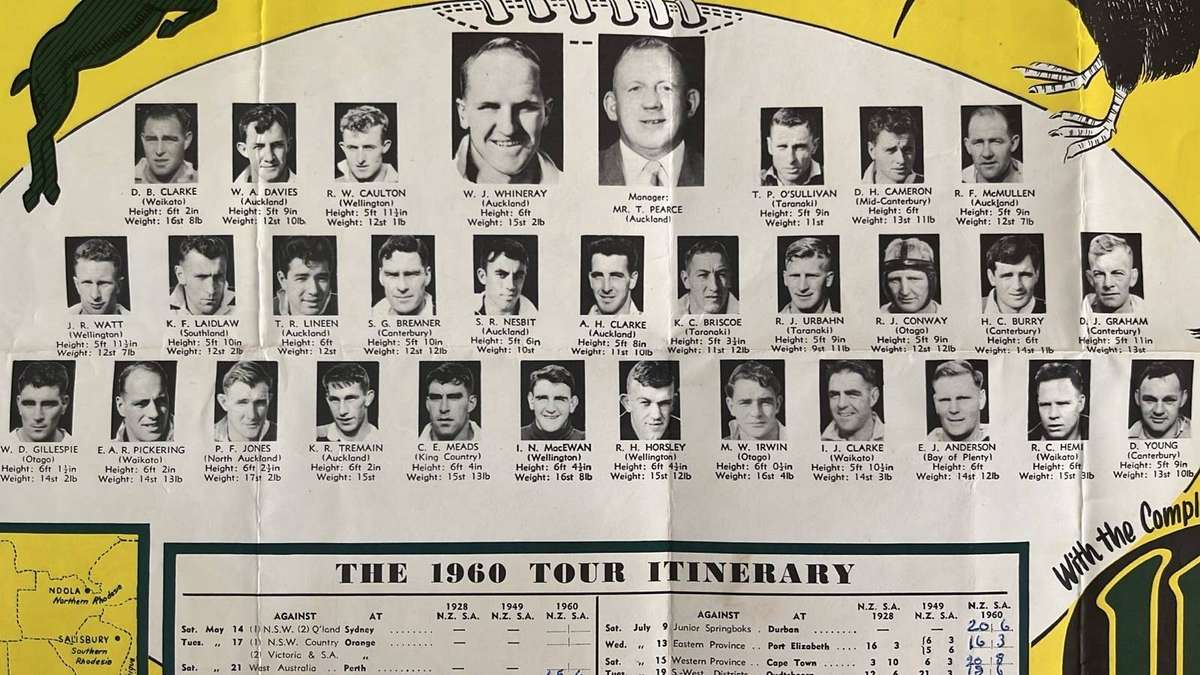 1960 All Blacks in South Africa Itinerary Poster, details below