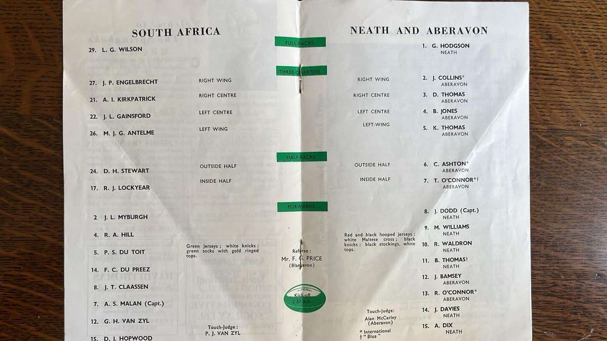 1961 South Africa vs Neath & Aberavon at Gnoll Ground Programme & Signatures, details below