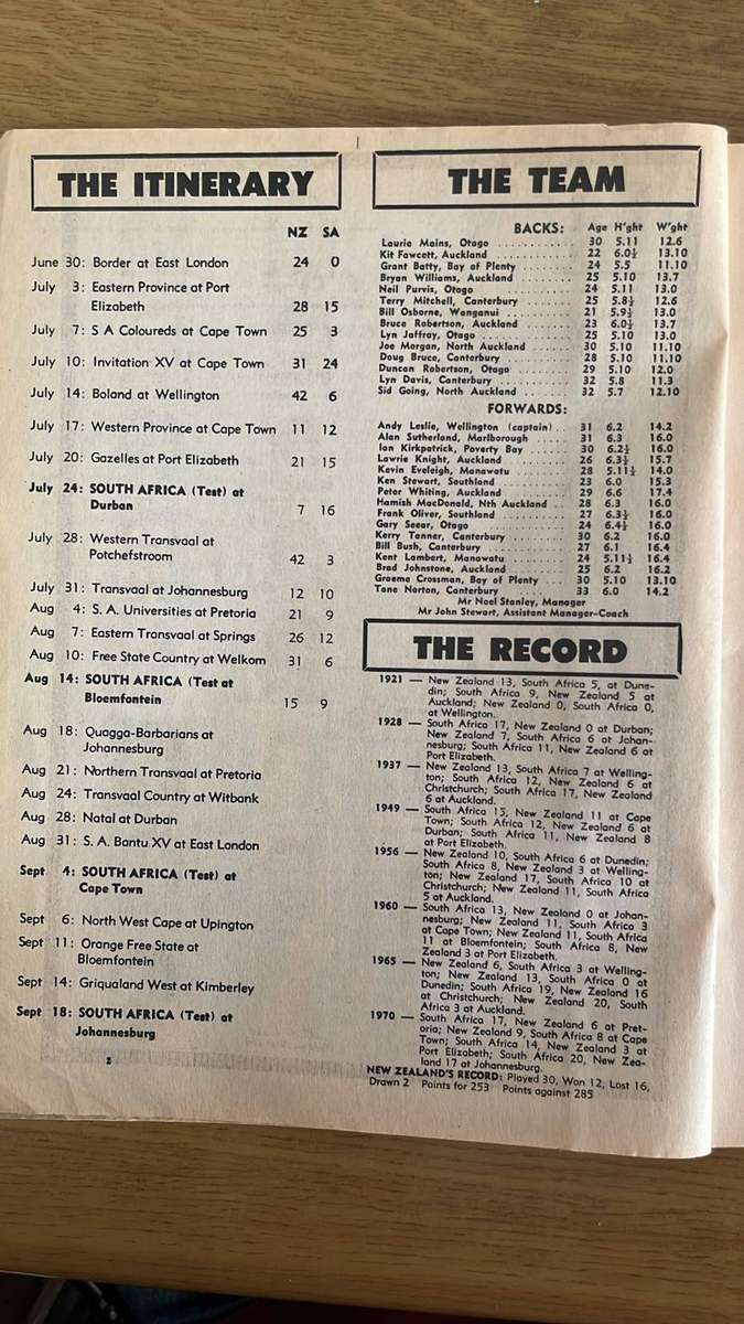 1960 All Blacks in South Africa Itinerary Poster, details below