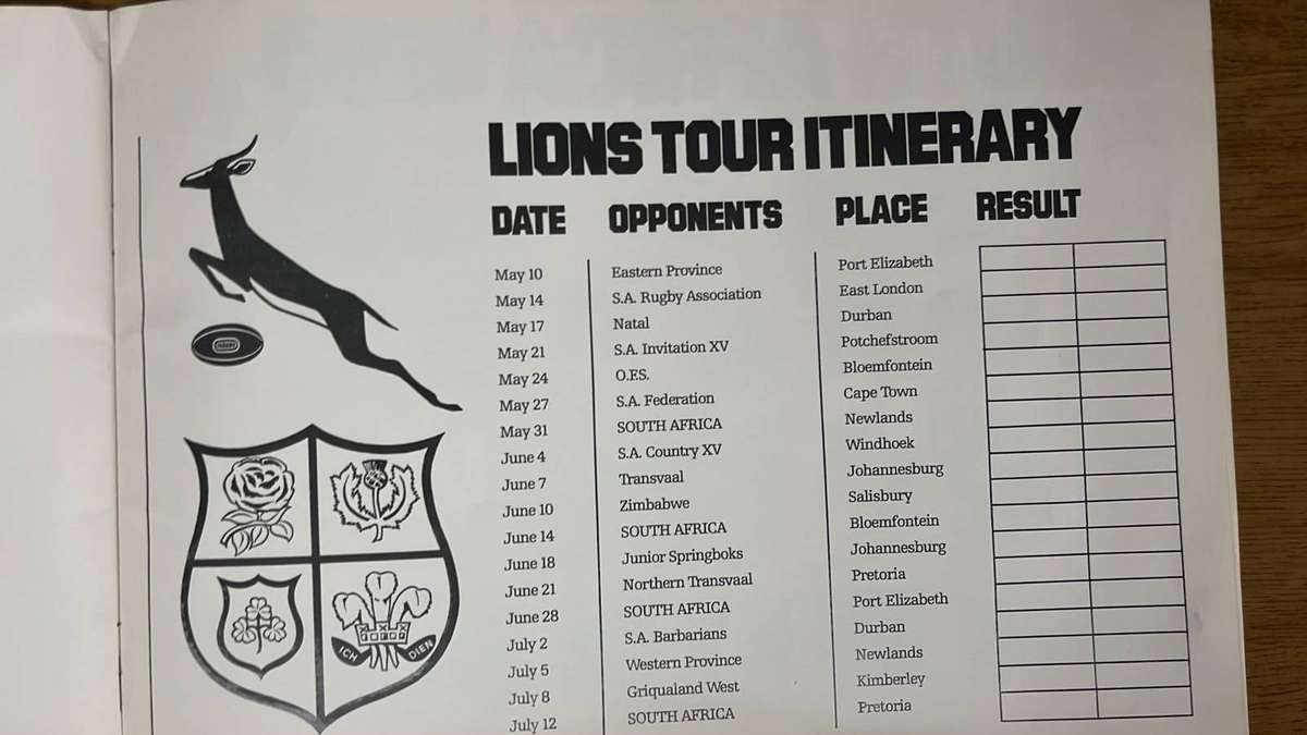 1980 Springboks vs British Lions Sticker Book & Dinner Menu Card, details below