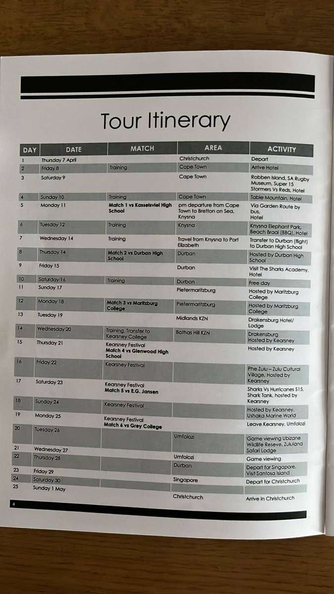 South African School Tours Itinerary x 5, details below
