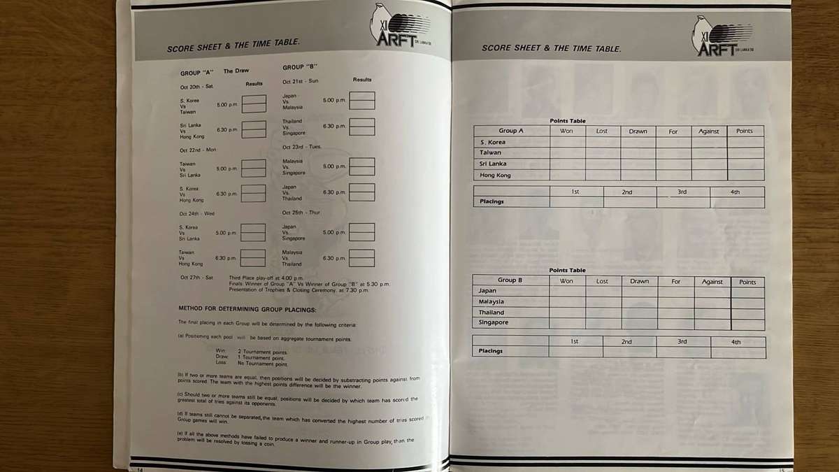 An Unusual Item...1990 12th Asian Rugby Football Tournament Brochure, details below