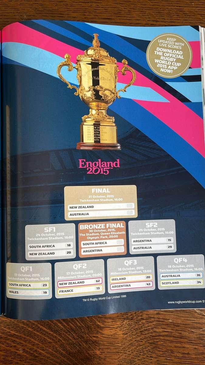 2015 RWC Final New Zealand vs Australia Programme & Pin, details below