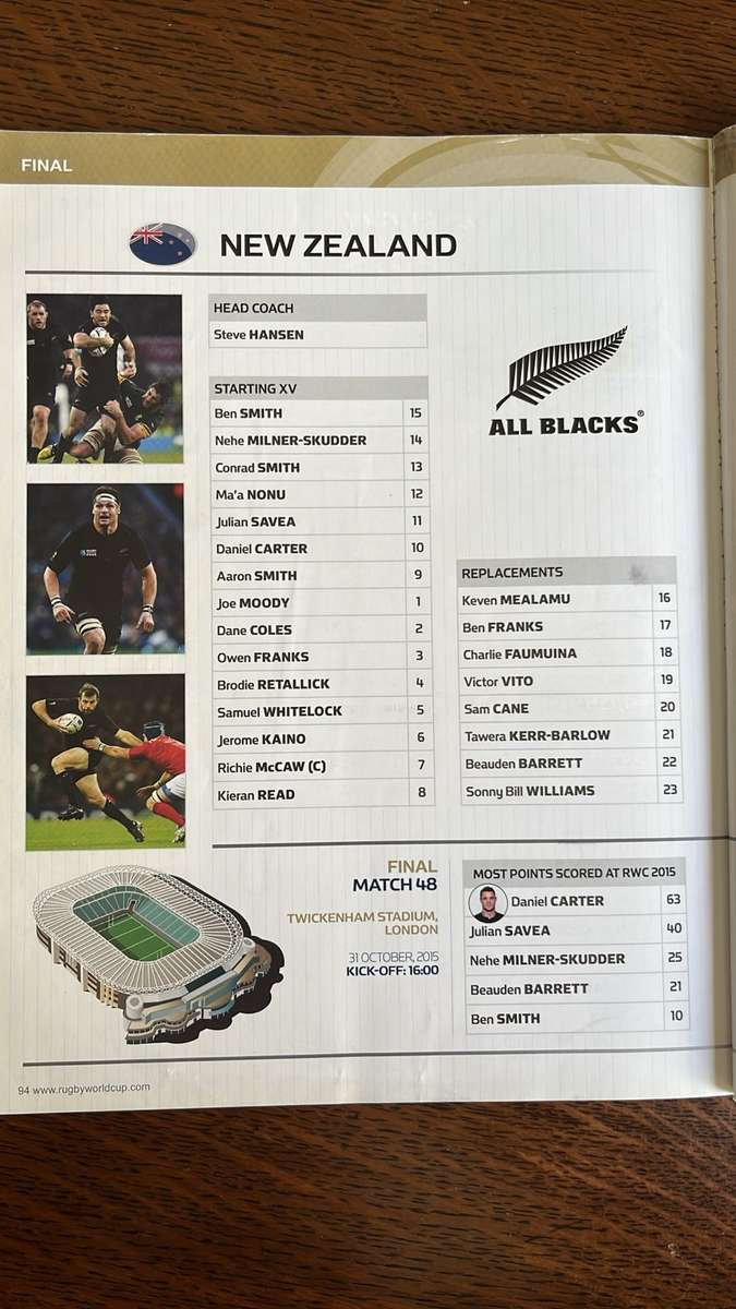 2015 RWC Final New Zealand vs Australia Programme & Pin, details below