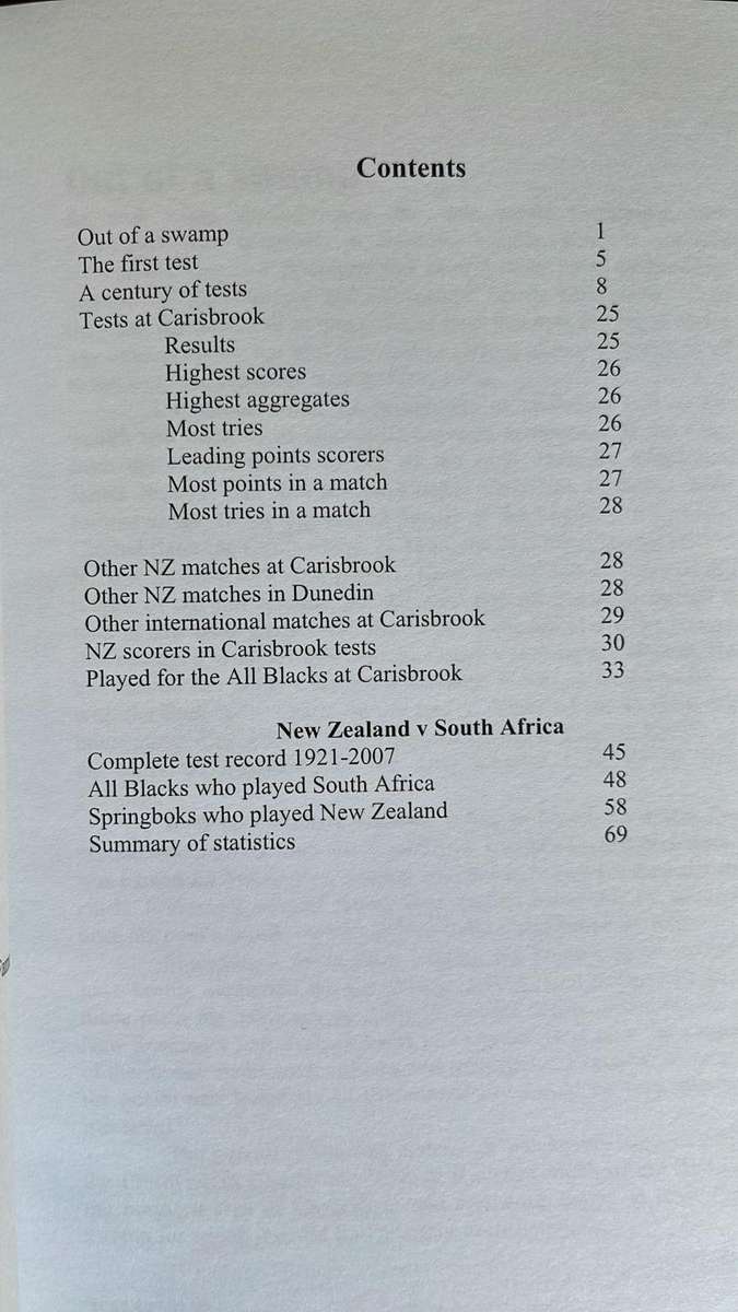 Test Century-100 Years of Test Rugby Between New Zealand & South Africa at Carisbrook, details below