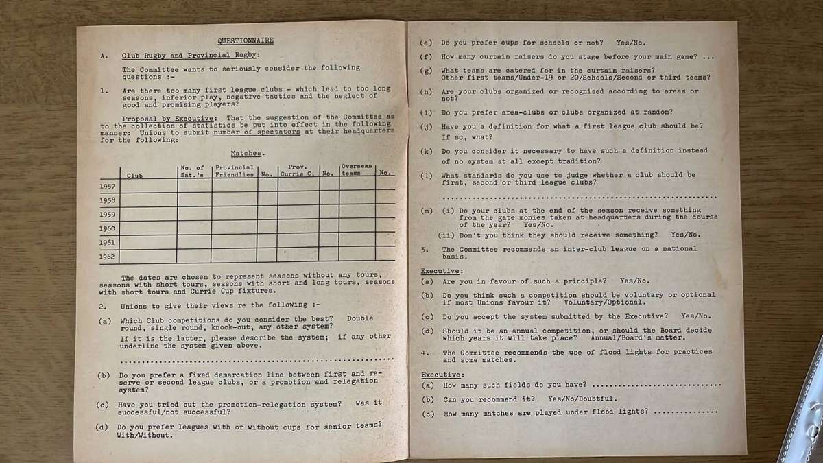 1963 South African Rugby Board  - Rugby Journal 1st Edition, details below