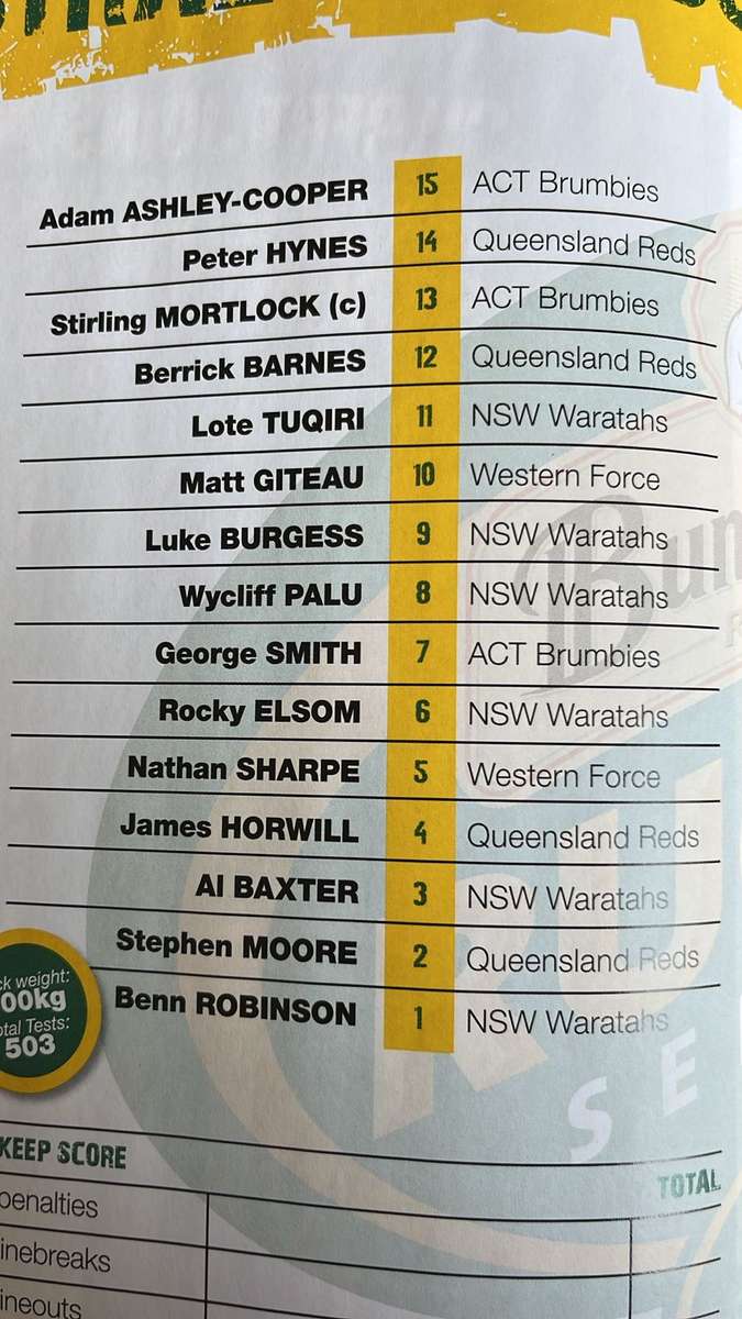 Double Feature...Two Springbok Programmes, One Price, details below