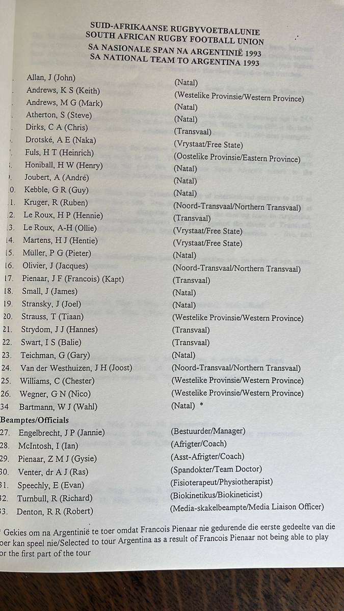 1993 Springbok Tour to Argentina Tour Details, details below