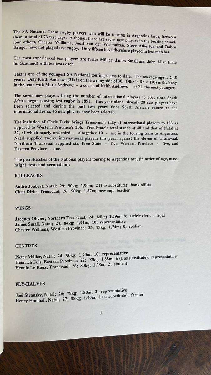 1993 Springbok Tour to Argentina Tour Details, details below