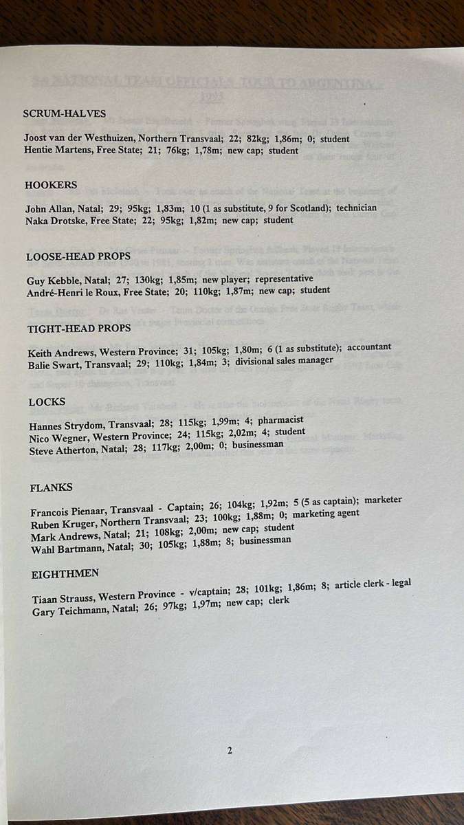 1993 Springbok Tour to Argentina Tour Details, details below