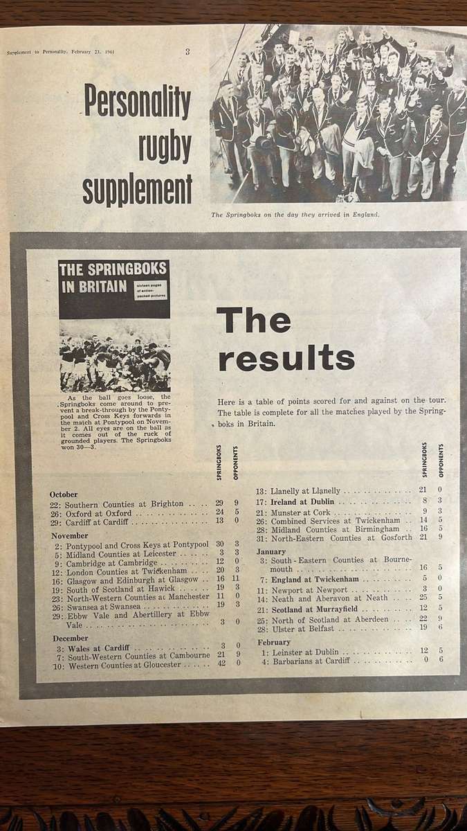 1961 The Springboks in Britain Supplement, details below