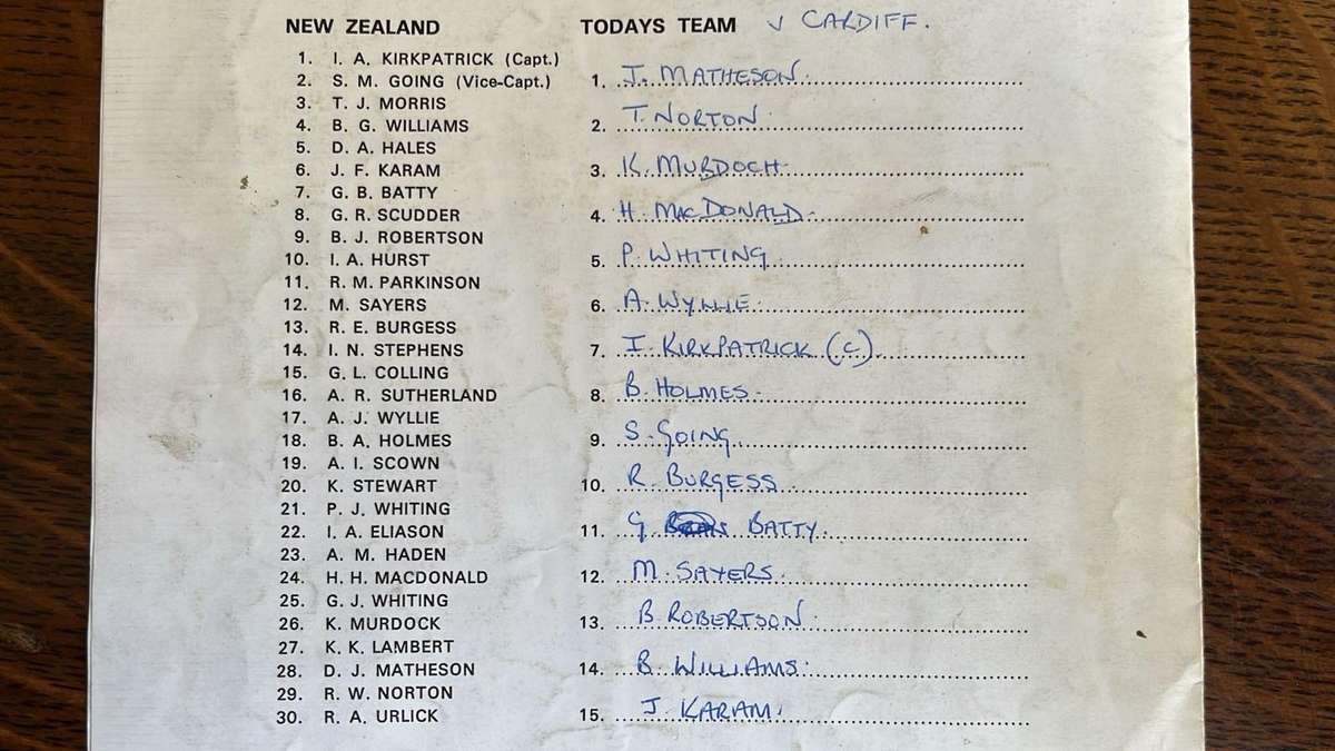 1972 The All Blacks vs Cardiff Programme, details below