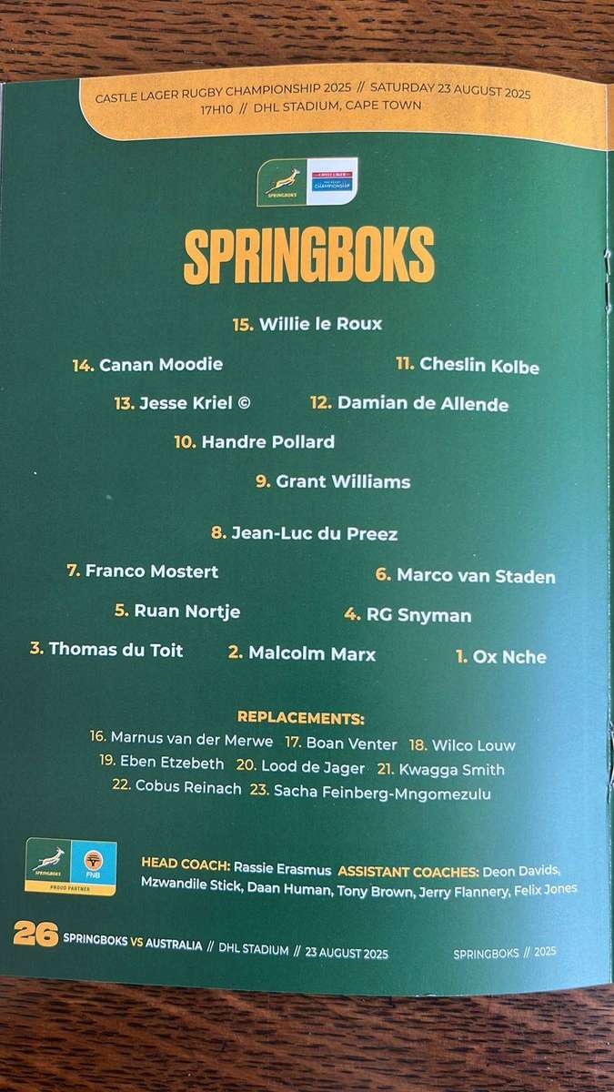 2025 Springboks vs Australia, Pack 2 x Programmes, details below