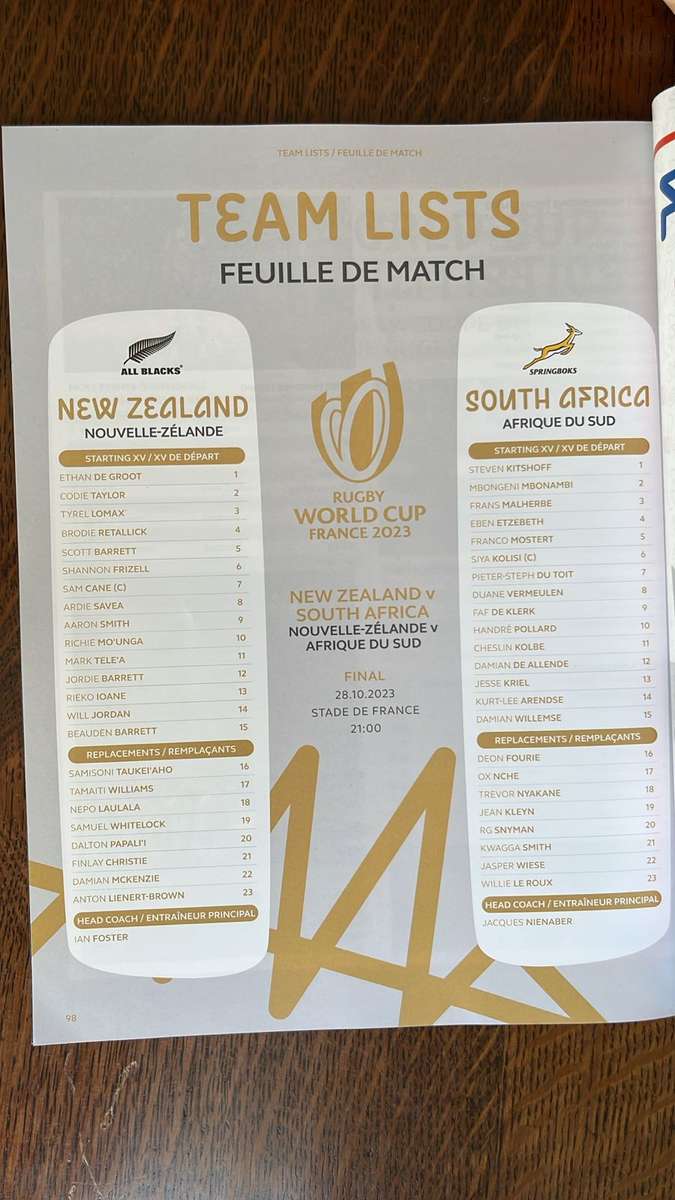 2023 RWC Final New Zealand vs South Africa Programme & Pin, details below