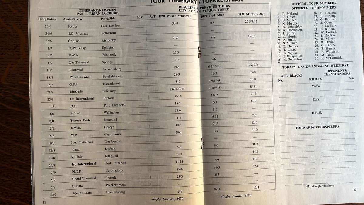 1970 All Blacks in South Africa Journal, details below