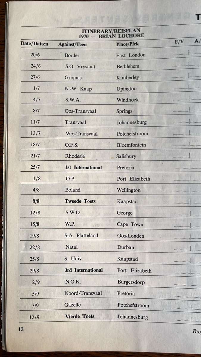 1970 All Blacks in South Africa Journal, details below