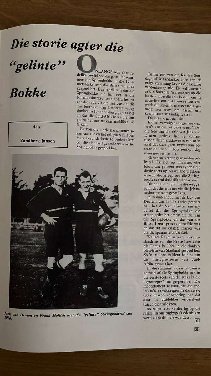 1987 Communico Magazine, details below