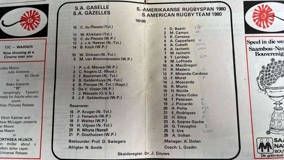 1980 SA Gazelles vs Jaguars at Loftus Programme, Argentina '71 Team Card & Pin, details below