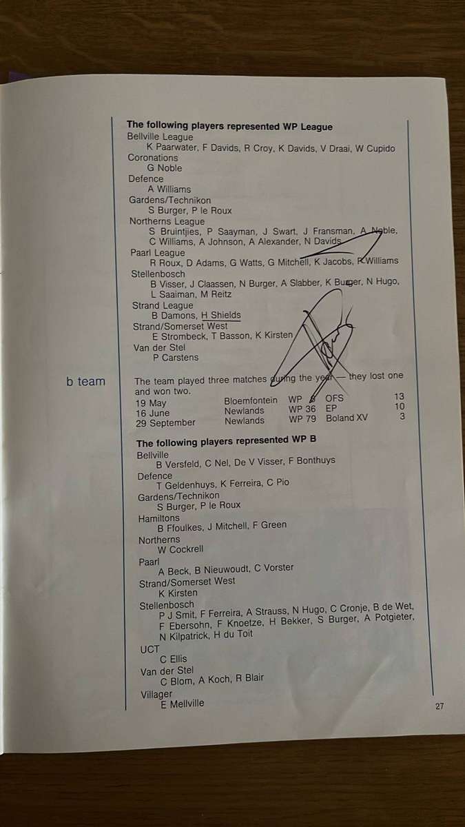 2004 Maties vs Japan & 1984 Western Province Annual Report, details below