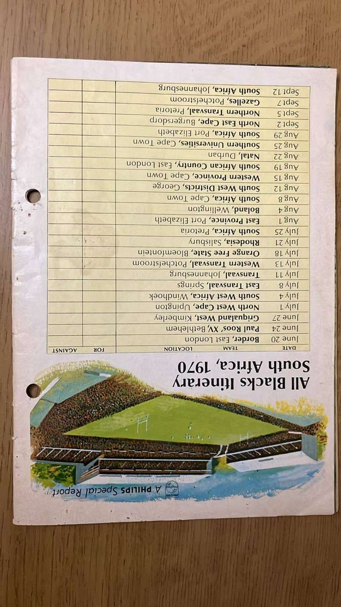 1970 The Mighty All Blacks, Special Report, details below