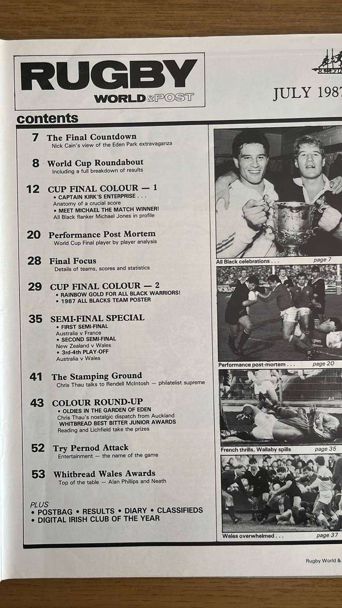 1987 Rugby World  Magazine, details below