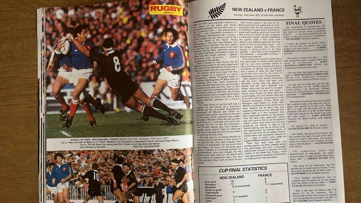 1987 Rugby World  Magazine, details below