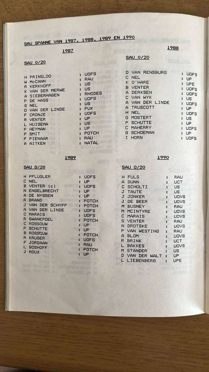 1991 South African Universities Under 20 Rugby Tournament Programme, details below