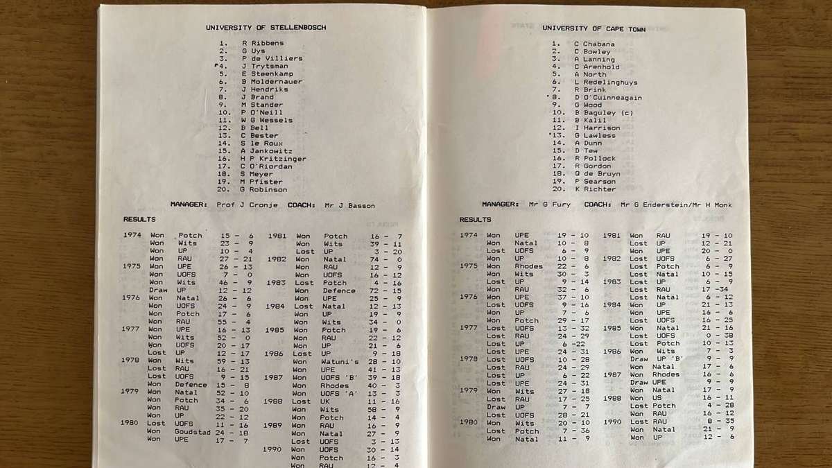 1991 South African Universities Under 20 Rugby Tournament Programme, details below