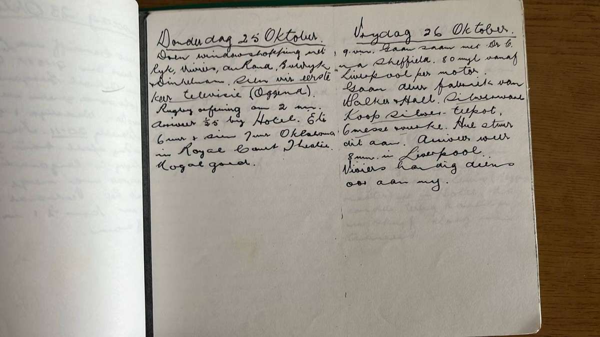 1951/52 Hannes Brewis Personal Diary during the Springbok Tour, details below