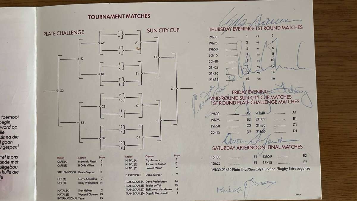 1987 International Players Original Signatures, details below