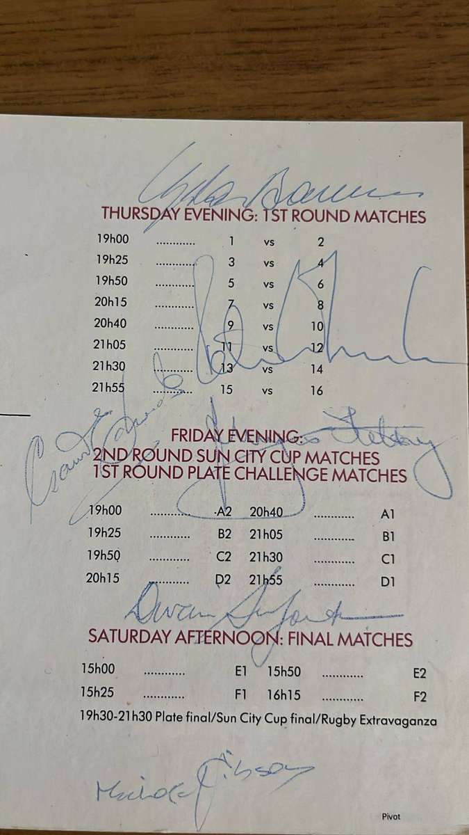 1987 International Players Original Signatures, details below