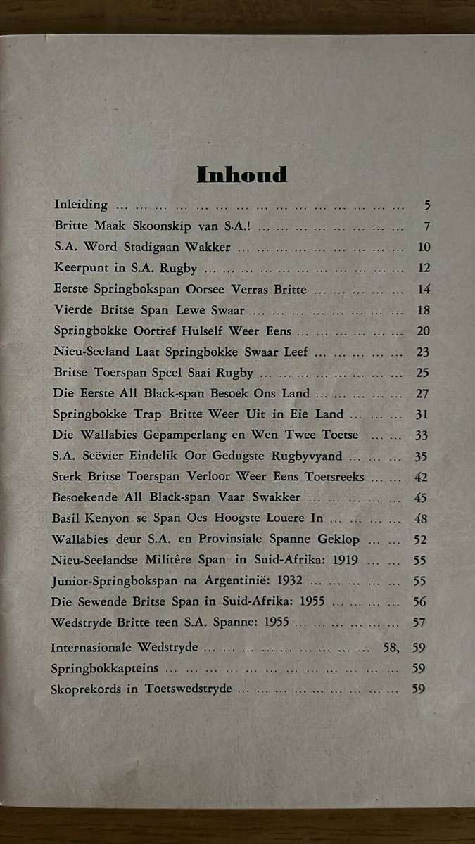 'n Kort Geskiedenis van Springbok Rugby, Signatures, details below