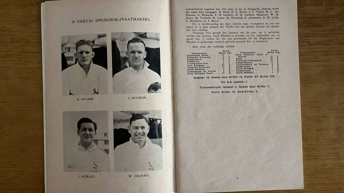 'n Kort Geskiedenis van Springbok Rugby, Signatures, details below