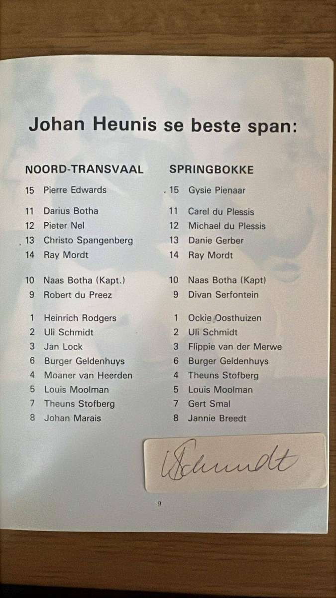 A Tribute to Johan Heunis - 3 Items, Signed, details below